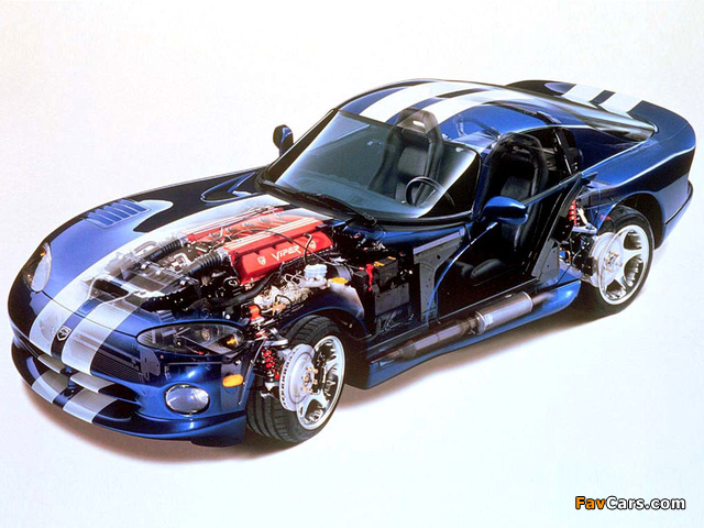 Dodge Viper GTS 1996–2002 wallpapers (640 x 480)