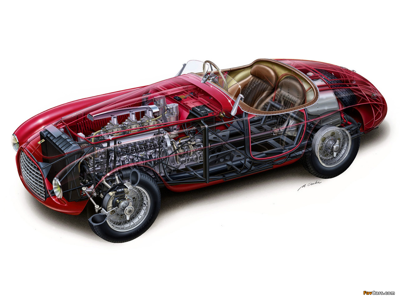 Ferrari 166 MM Touring Barchetta 1948–50 pictures (1280 x 960)