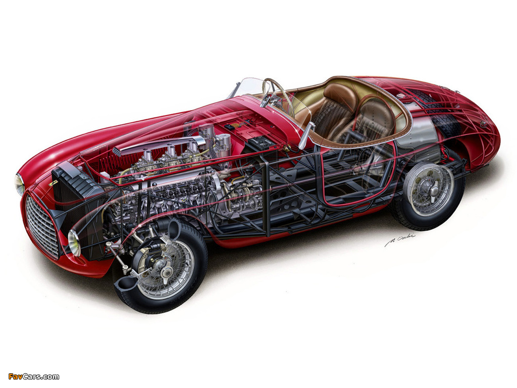 Ferrari 166 MM Touring Barchetta 1948–50 pictures (1024 x 768)