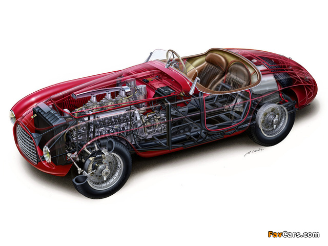 Ferrari 166 MM Touring Barchetta 1948–50 pictures (640 x 480)