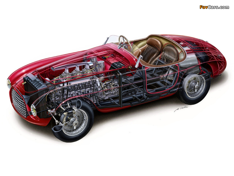Ferrari 166 MM Touring Barchetta 1948–50 pictures (800 x 600)