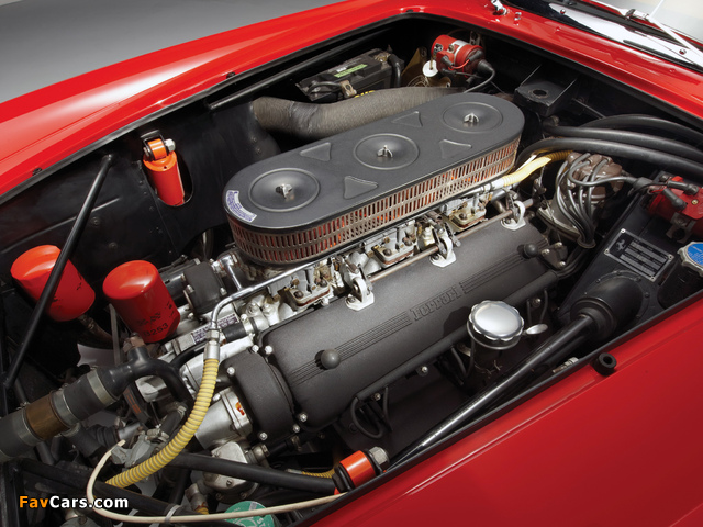 Ferrari 250 GT SWB California Spyder (covered headlight) 1960–63 wallpapers (640 x 480)