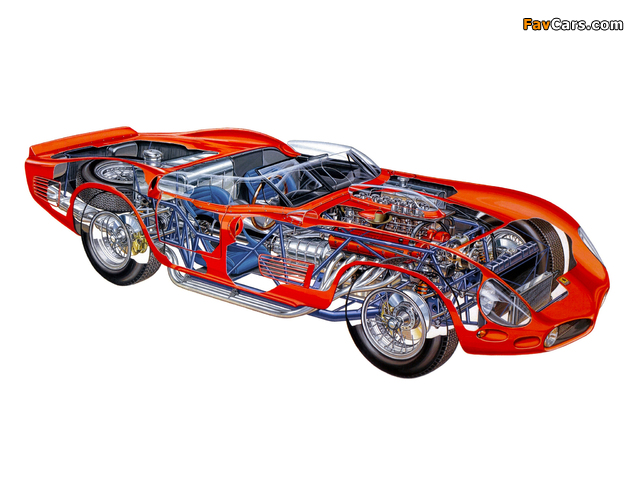 Images of Ferrari 250 TRI61 1961 (640 x 480)