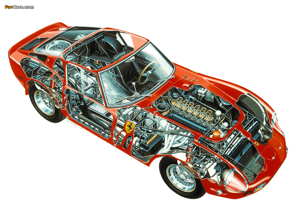 Photos of Ferrari 250 GTO (Series I) 1962–63 (1024 x 768)