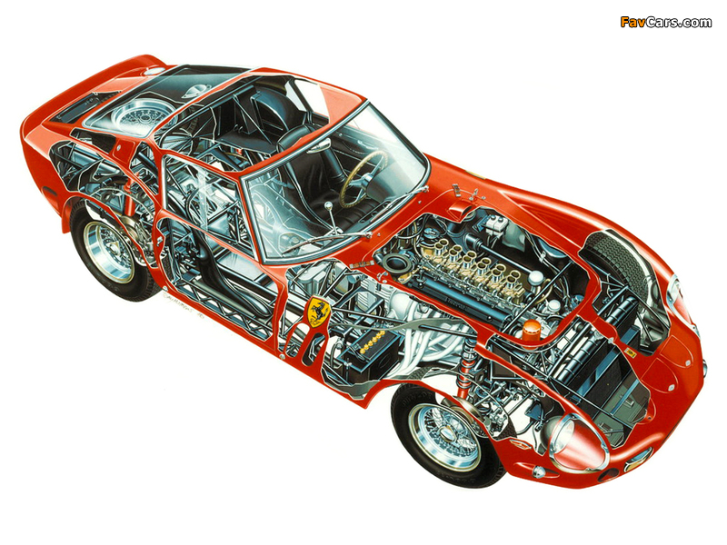 Photos of Ferrari 250 GTO (Series I) 1962–63 (800 x 600)