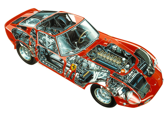 Photos of Ferrari 250 GTO (Series I) 1962–63