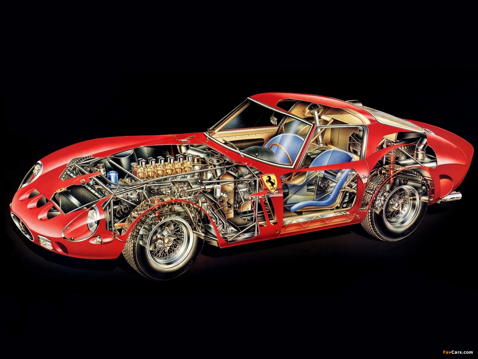 Ferrari 250 GTO (Series I) 1962–63 wallpapers (1600 x 1200)
