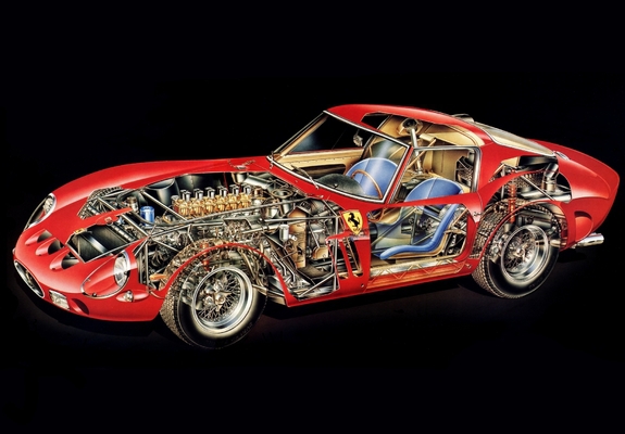 Ferrari 250 GTO (Series I) 1962–63 wallpapers