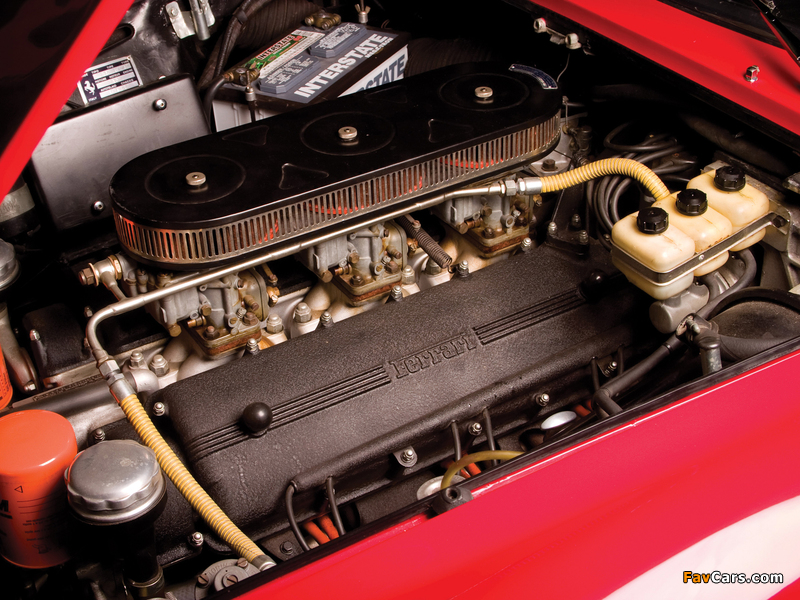 Ferrari 275 GTS Spider 1964–66 wallpapers (800 x 600)