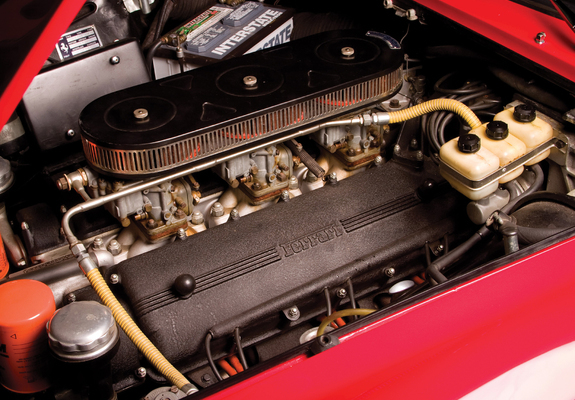Ferrari 275 GTS Spider 1964–66 wallpapers