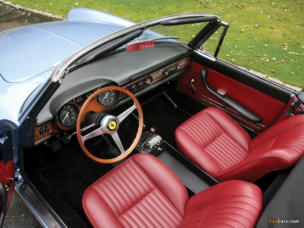 Ferrari 275 GTS Spider 1964–66 wallpapers (1024 x 768)