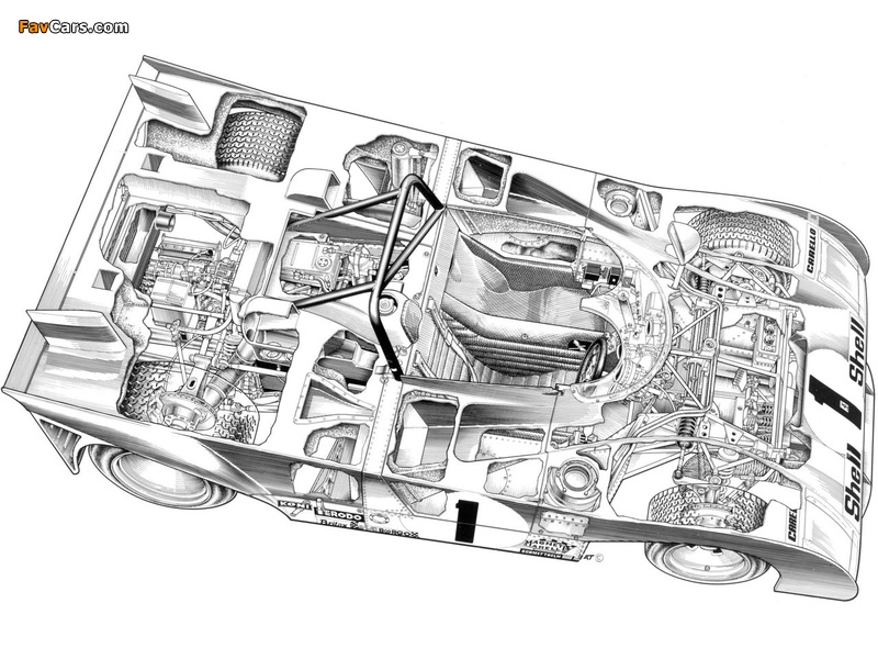 Ferrari 312PB 1971–73 pictures (800 x 600)