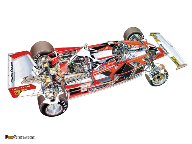 Ferrari 312 T2 1976–78 photos (640 x 480)