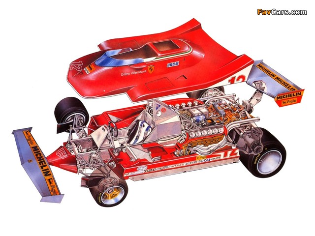 Ferrari 312 T4 1979 pictures (640 x 480)