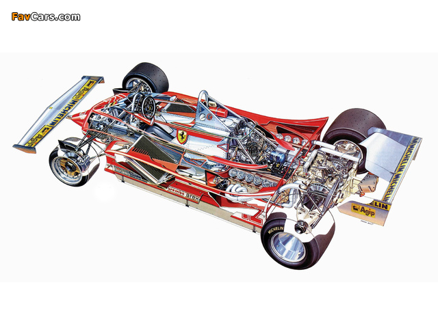 Ferrari 312 T4 1979 pictures (640 x 480)