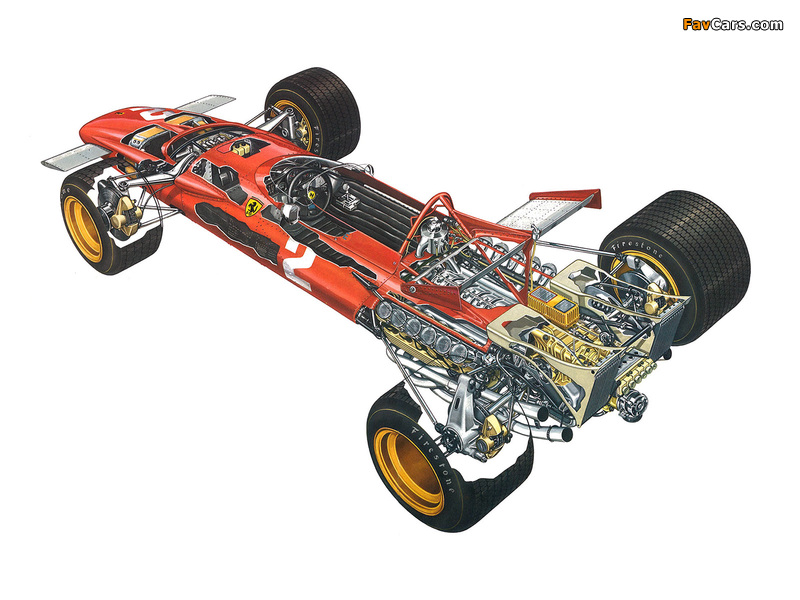 Images of Ferrari 312B 1970 (800 x 600)
