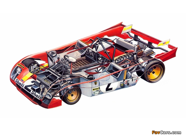 Images of Ferrari 312PB 1971–73 (640 x 480)