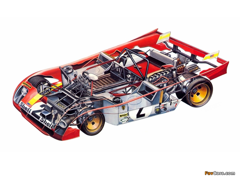 Images of Ferrari 312PB 1971–73 (800 x 600)