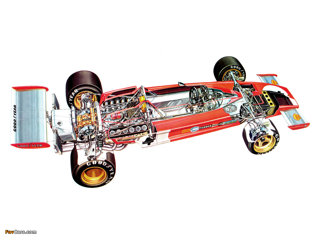 Images of Ferrari 312 B2 1971–73 (1024 x 768)