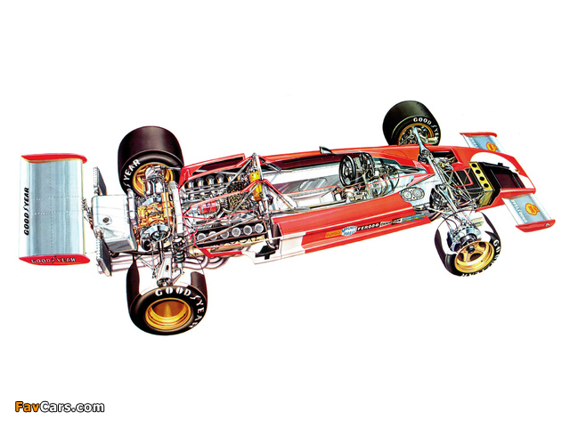 Images of Ferrari 312 B2 1971–73 (640 x 480)