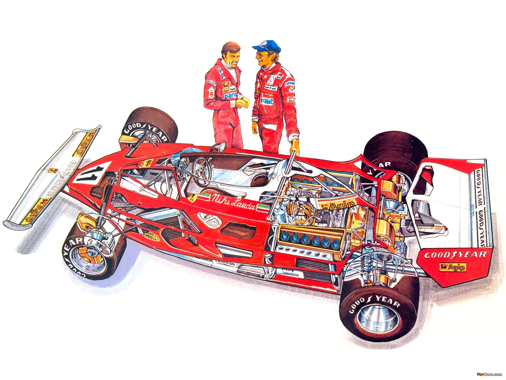 Images of Ferrari 312 T2 1976–78 (2048 x 1536)