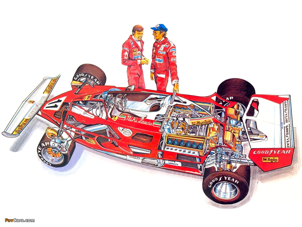 Images of Ferrari 312 T2 1976–78 (1024 x 768)
