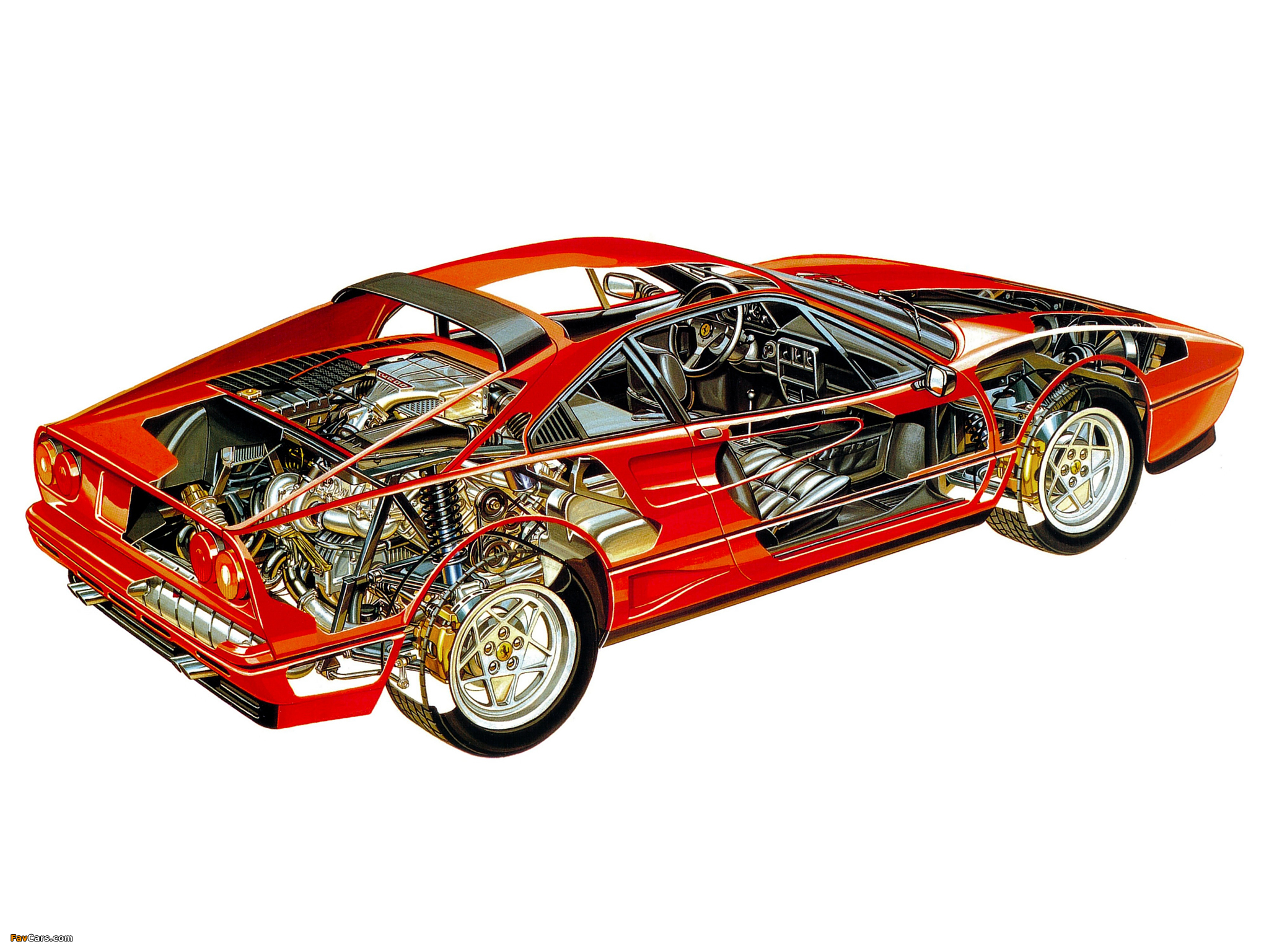 Ferrari 328 GTB Turbo 1986–89 wallpapers (2048 x 1536)