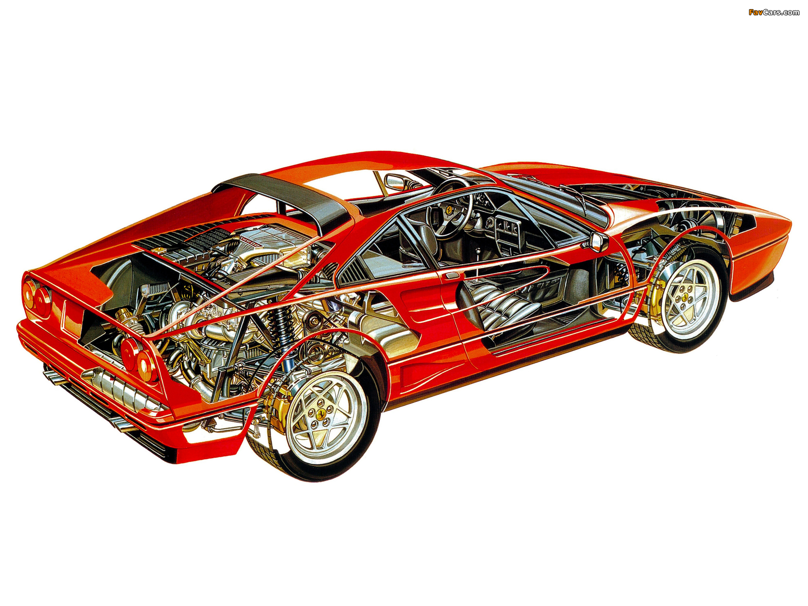 Ferrari 328 GTB Turbo 1986–89 wallpapers (1600 x 1200)