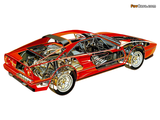 Ferrari 328 GTB Turbo 1986–89 wallpapers (640 x 480)