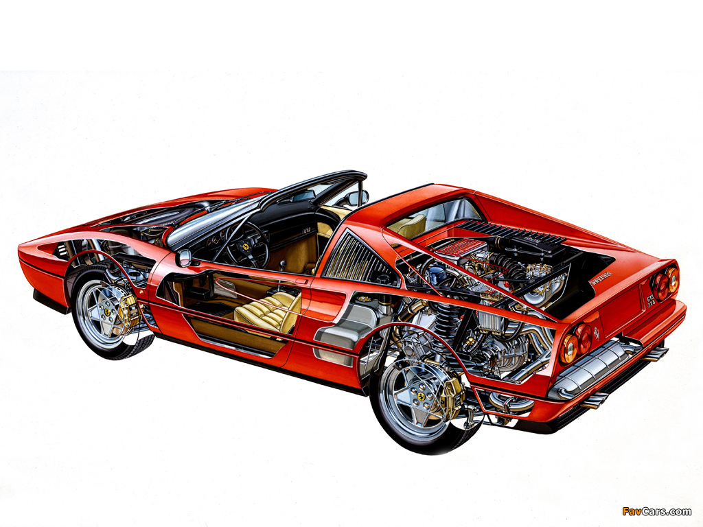 Ferrari 328 GTS 1985–89 wallpapers (1024 x 768)
