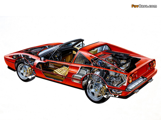 Ferrari 328 GTS 1985–89 wallpapers (640 x 480)