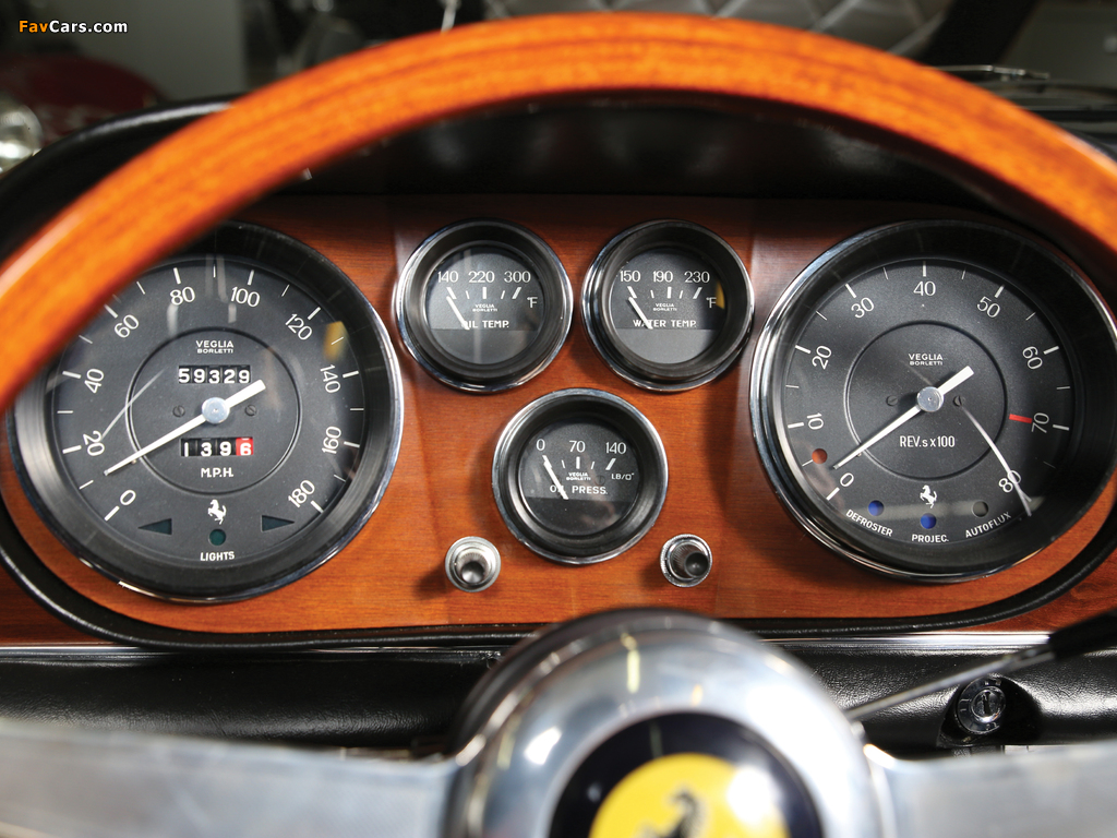 Images of Ferrari 330 GTS 1966–68 (1024 x 768)