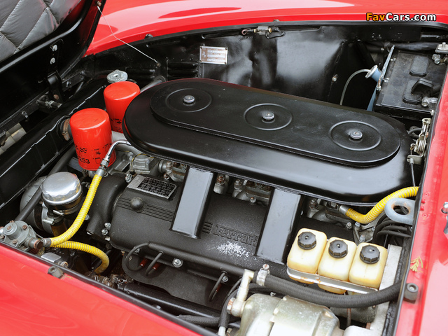 Pictures of Ferrari 330 GTC 1966–68 (640 x 480)