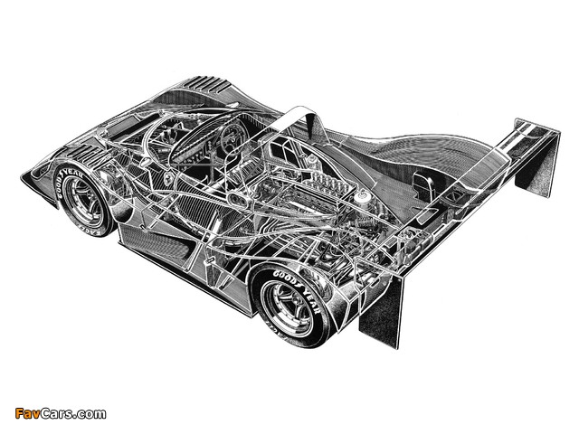 Ferrari 333 SP 1993–2000 wallpapers (640 x 480)