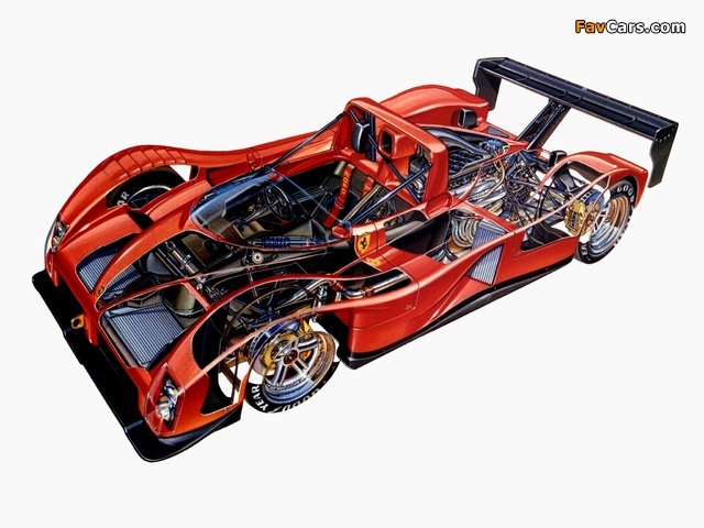 Pictures of Ferrari 333 SP 1993–2000 (640 x 480)