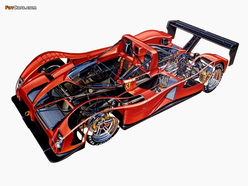 Pictures of Ferrari 333 SP 1993–2000 (800 x 600)