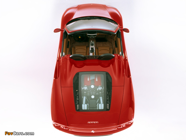 Ferrari 360 Spider 2000–05 wallpapers (640 x 480)