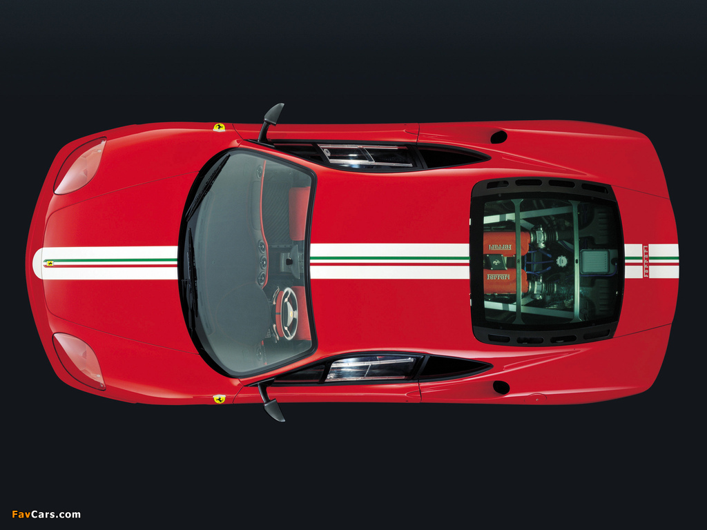 Pictures of Ferrari 360 Challenge Stradale 2003–04 (1024 x 768)
