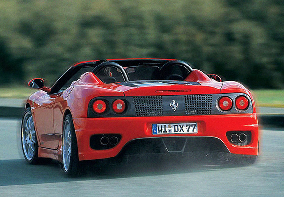 Imola Racing Ferrari 360 Spider 2000–05 wallpapers