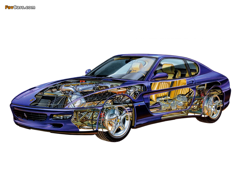 Pictures of Ferrari 456 GT 1993–98 (800 x 600)