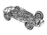 Images of Ferrari 500 1952–53