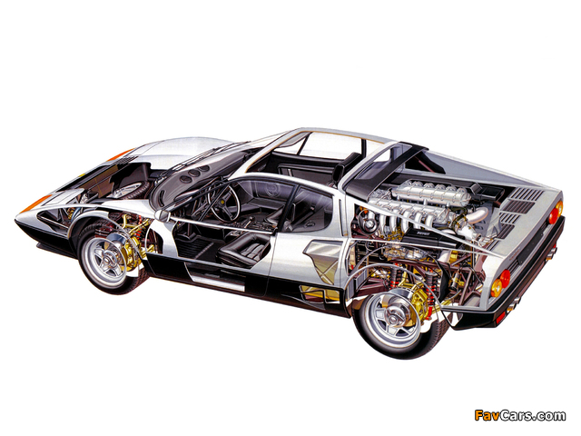 Ferrari 512 BBi 1981–84 wallpapers (640 x 480)