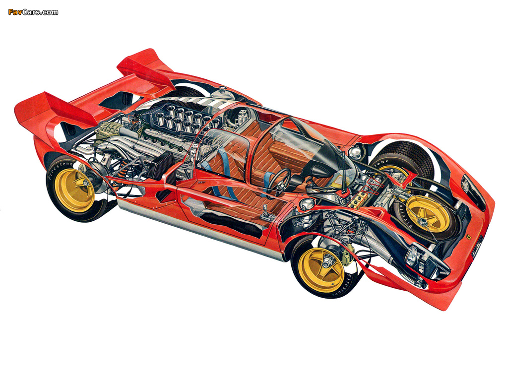 Images of Ferrari 512 S 1970 (1024 x 768)