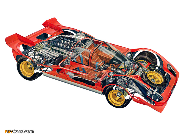 Images of Ferrari 512 S 1970 (640 x 480)