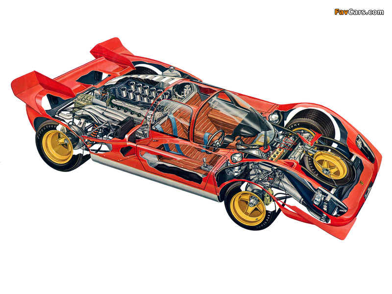 Images of Ferrari 512 S 1970 (800 x 600)