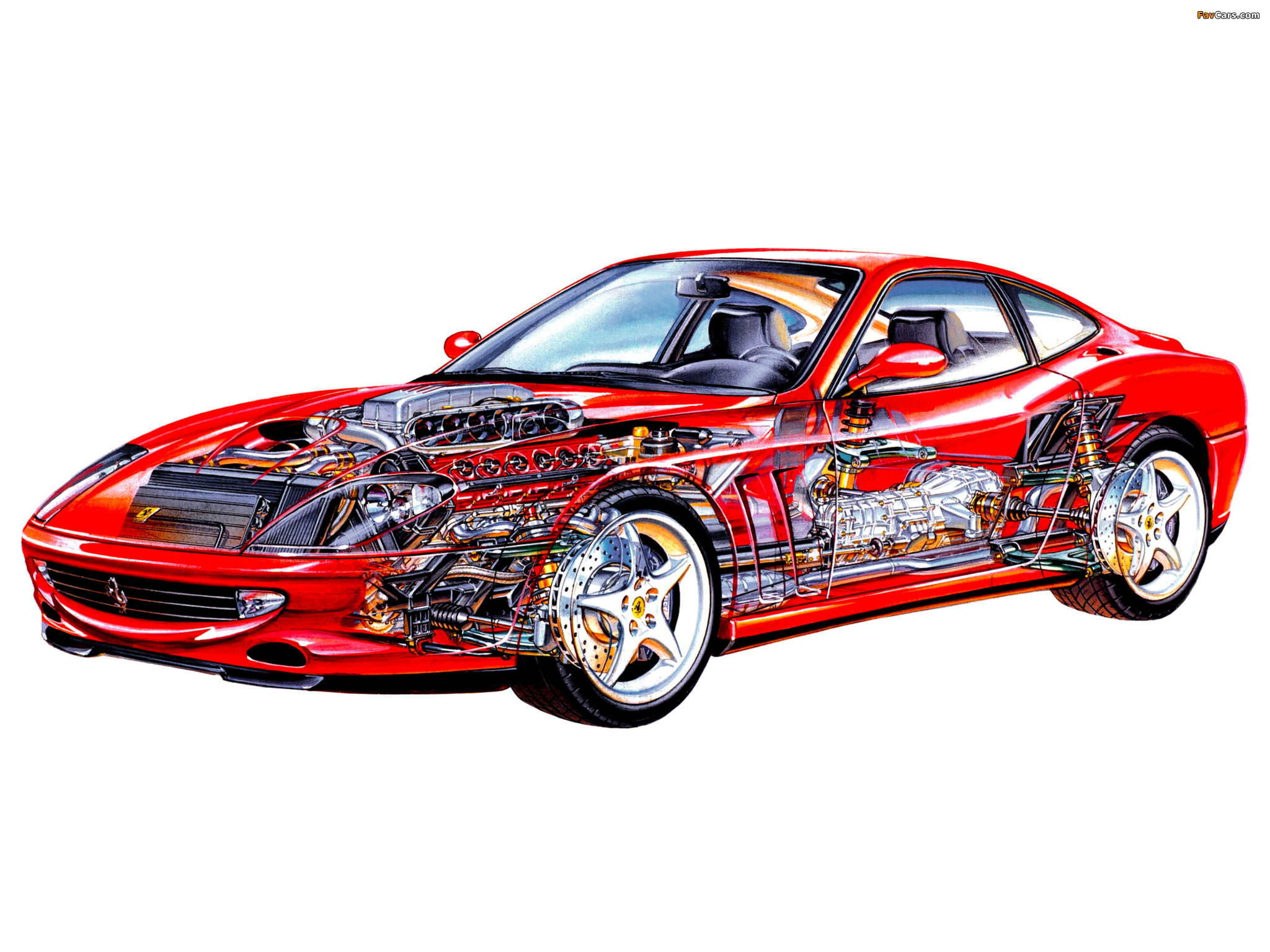 Pictures of Ferrari 550 Maranello 1996–2002 (2048 x 1536)