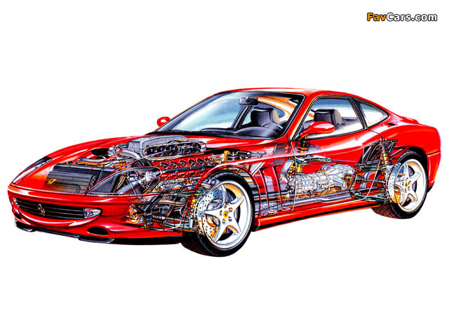 Pictures of Ferrari 550 Maranello 1996–2002 (640 x 480)