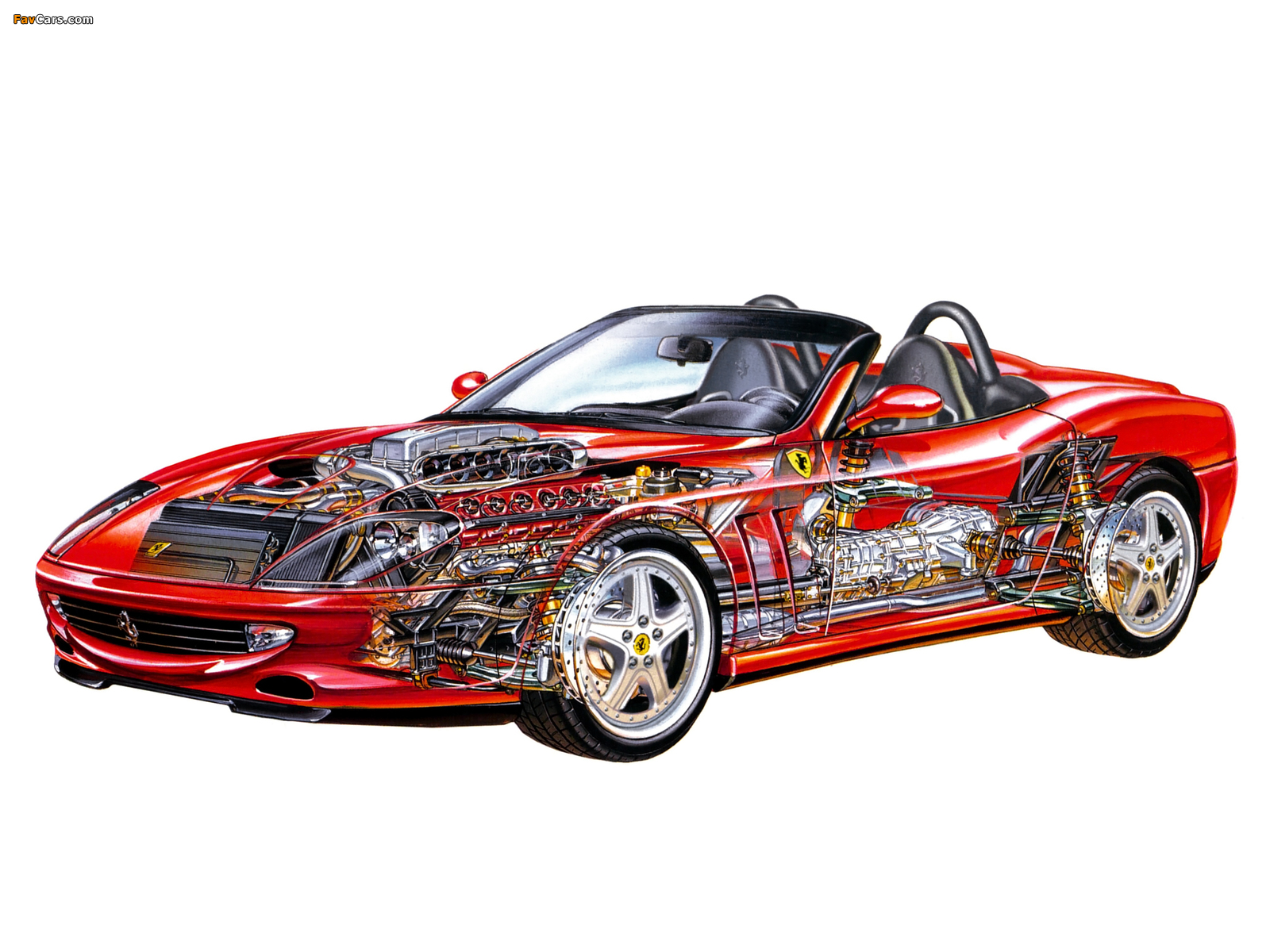 Ferrari 550 Barchetta 2000–01 wallpapers (1600 x 1200)