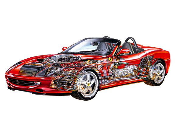 Ferrari 550 Barchetta 2000–01 wallpapers