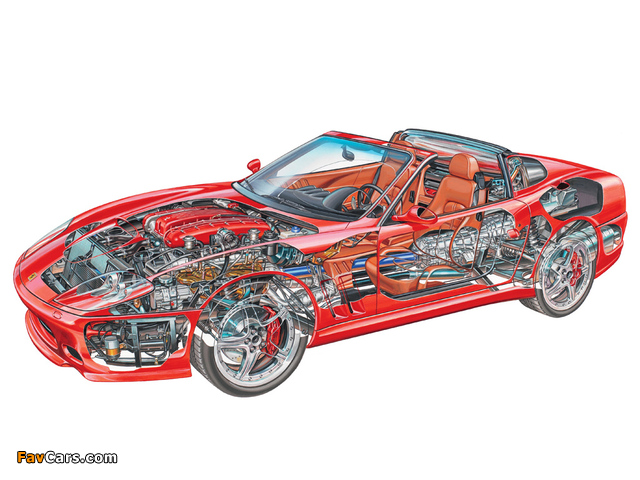Ferrari 575 Superamerica 2005–06 wallpapers (640 x 480)